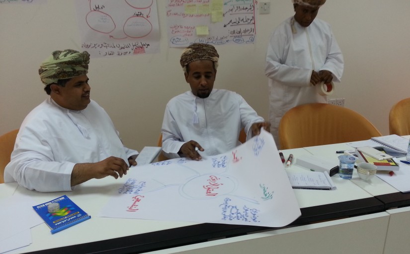 Emotional Intelligence & Communication, Salalah, Oman