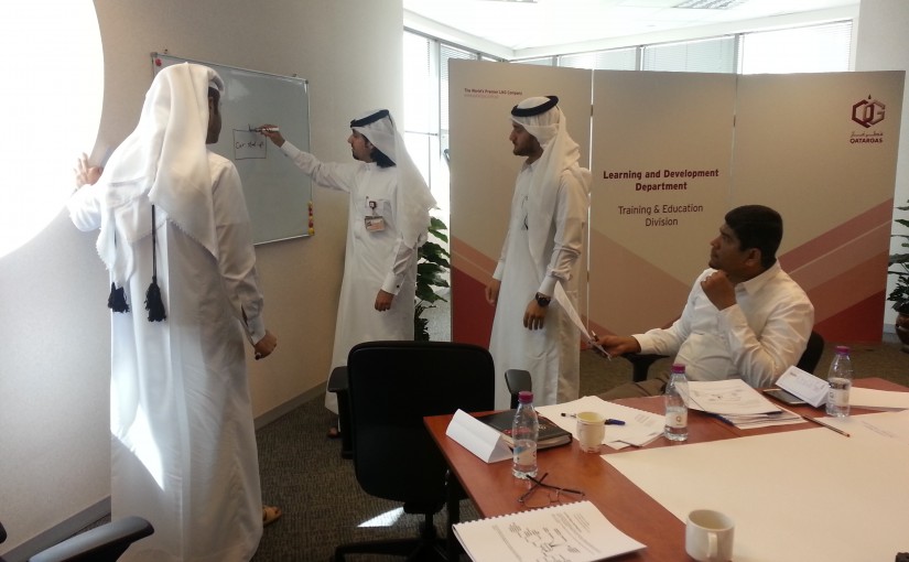 Effective Technical Report Writing, Qatargas